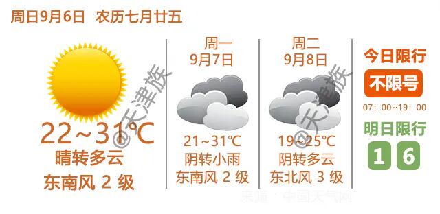 网红观察 | 今天试营业！快来这个网红店打卡吧